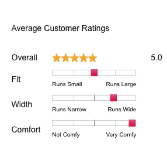 Sam Edelman Kyra Gladiator Boho Fringe Sandal  - Picture 6 of 16